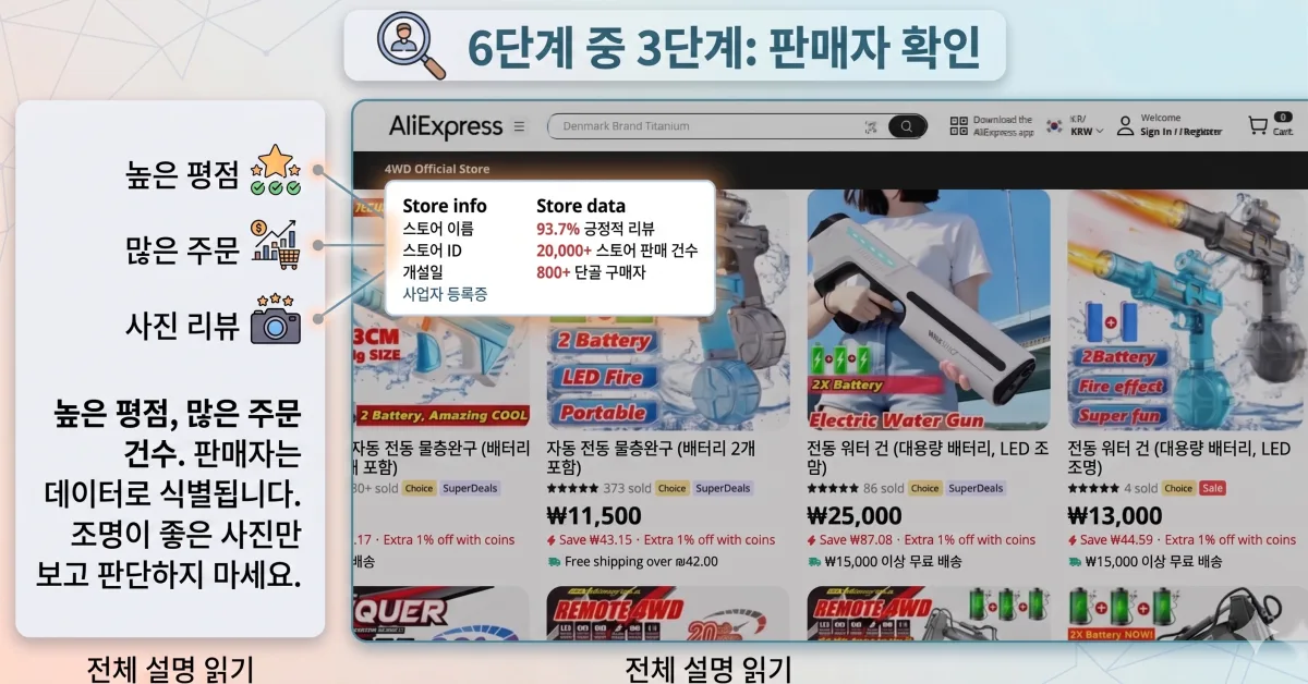 알리익스프레스 판매자 평점·리뷰 확인 화면