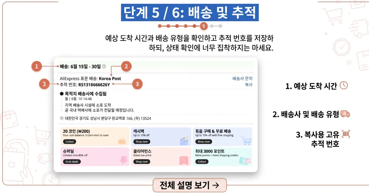알리익스프레스 배송 조회와 추적 번호 화면